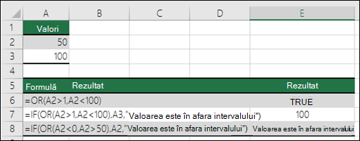 Exemple de utilizare a funcției OR cu funcția IF.