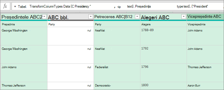 Selectați coloanele de inclus în tipul de date
