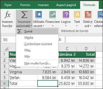 Puteți utiliza Expertul Însumare automată pentru a construi automat o formulă de sumă. Selectați o zonă deasupra/sub sau la stânga/dreapta zonei de adunat și accesați fila Formule din panglică, apoi selectați Însumare automată & SUMĂ.