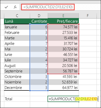 Formula SUMPRODUCT care determină o eroare este =SUMPRODUCT(D2:D13,E2:E10) - E10 trebuie transformat în E13 pentru a se potrivi cu prima zonă.