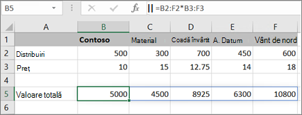 Un exemplu de formulă matrice care calculează mai multe rezultate