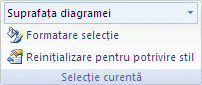 Imagine cu panglica Excel