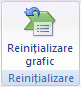 Butonul Reinițializare grafic