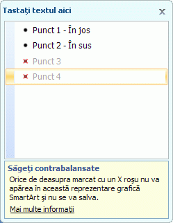 Panoul Text cu X-uri roșii