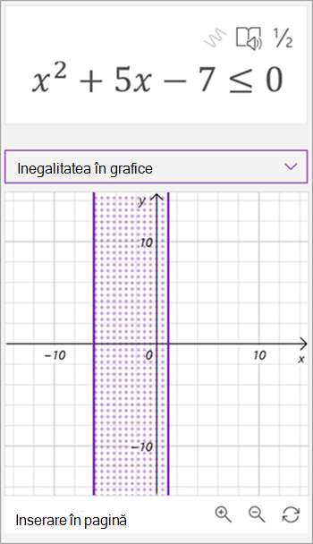 Captură de ecran a graficului generat de Asistentul de matematică pentru inegalitatea x pătrat plus 5x - 7 este mai mic sau egal cu 0. O zonă umbrită între două linii verticale este afișată în grafic