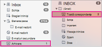 Vizualizarea alăturată a listelor de foldere Exchange și Gmail, cu folderele arhivă evidențiate