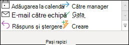 Pași