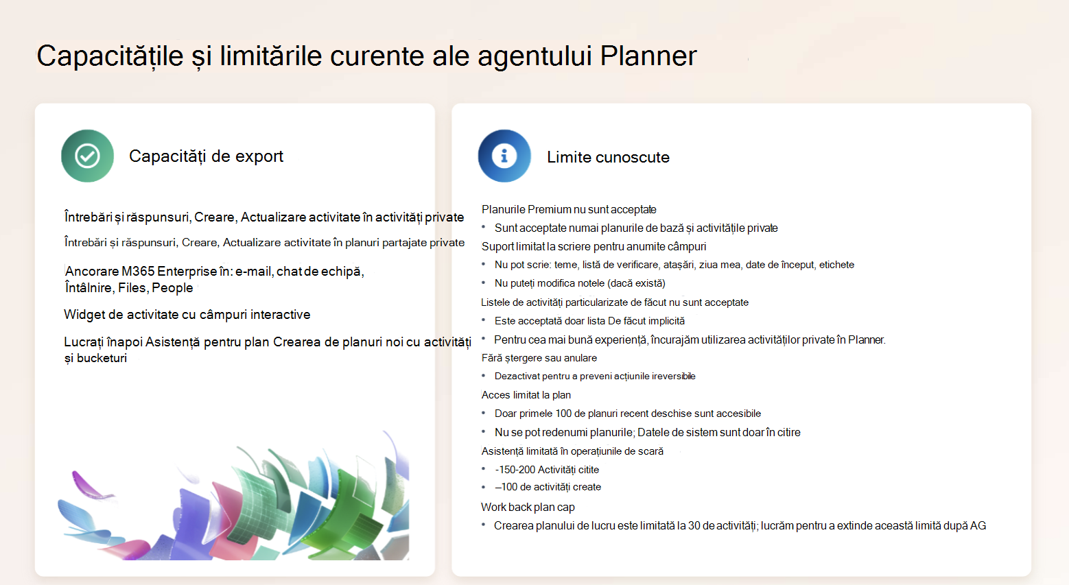 Diagramă cu capacitățile și limitările curente ale planificatorului.