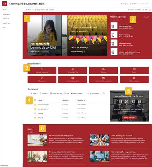 Captură de ecran a șablonului de site complet pentru echipe de învățare și dezvoltare, cu pași numerotați