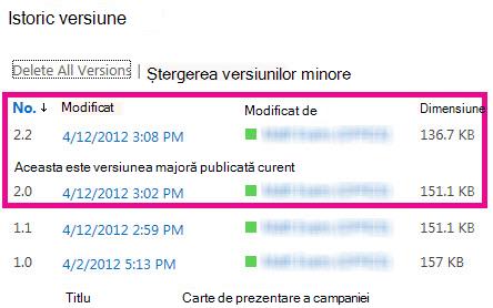 Istoric versiuni cu versiunea minoră ștearsă