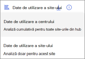 Captură de ecran a meniului vertical. Datele de utilizare a hubului afișează analize cumulative pentru toate site-urile din hub. Datele de utilizare a site-ului afișează doar analize pentru acest site.