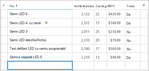 Formularul Editare rapidă pentru o listă