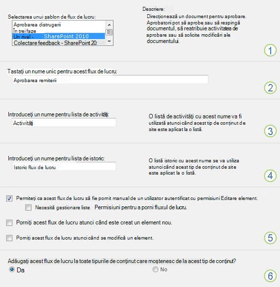 Prima pagină a formularului de asociere, cu explicații numerotate