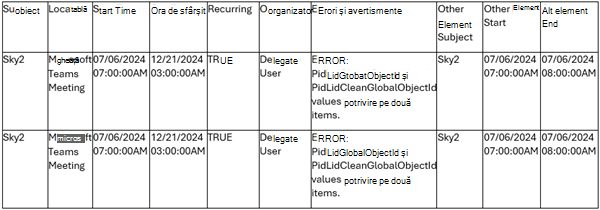 Exemplu de dublură Outlook Calcheck
