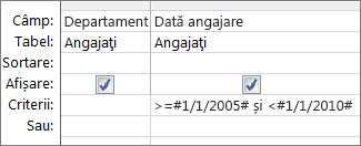 Aceste criterii de date vor funcționa