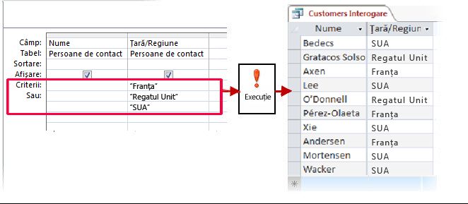 Utilizarea criteriilor OR în proiectant și rezultatele