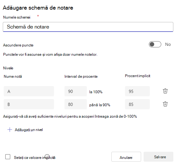 Adăugarea unei scheme de notare