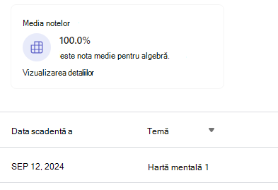 Captură de ecran cu media notelor.