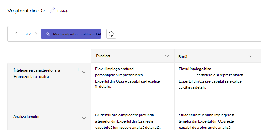 Rubric de notare