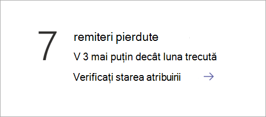 Captură de ecran care afișează dala de date Stare atribuire.