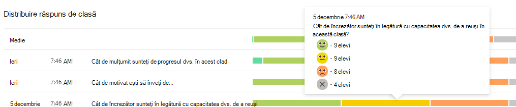 Captură de ecran a distribuției.