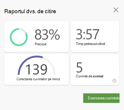 Captură de ecran cu datele dintr-o sesiune de lectură Coach, se afișează acuratețea, timpul petrecut citind, cuvintele corecte pe minut și numărul de cuvinte de exersat.