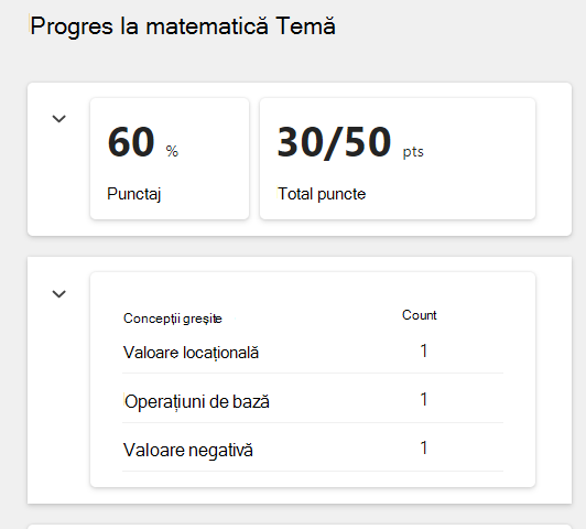Progres matematic