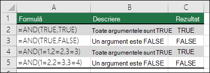 Exemple de utilizare a funcției AND