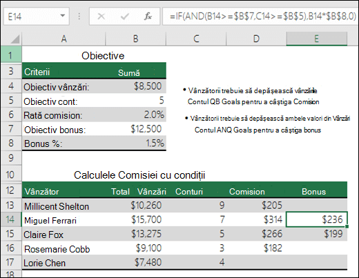 Exemple de calculare a bonusului de vânzări cu ajutorul funcțiilor IF și AND. Formula din celula E14 este =IF(AND(B14>=$B$7,C14>=$B$5),B14*$B$8,0)