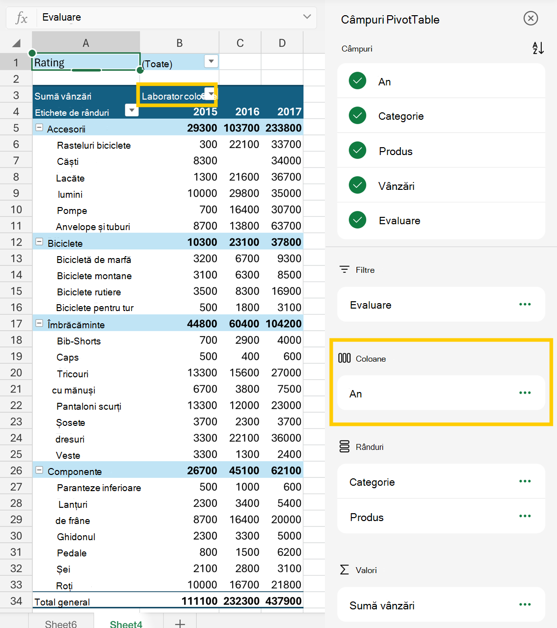 Imagine a zonei de coloane din lista de câmpuri și a etichetelor de coloane din PivotTable
