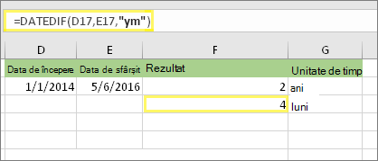 =DATEDIF(D17,E17,ym) și rezultatul: 4