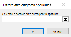 Captură de ecran care arată introducerea unei zone de date sursă în caseta de dialog Editare date sparkline.