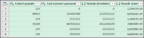 Power Query - Date după conversia în text