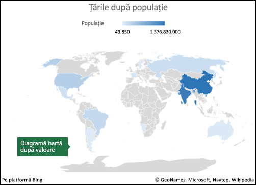 Diagramă hartă Excel cu date de valoare