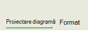 Filele contextuale pentru diagrame în Microsoft 365, Office 2024 și Office 2021.