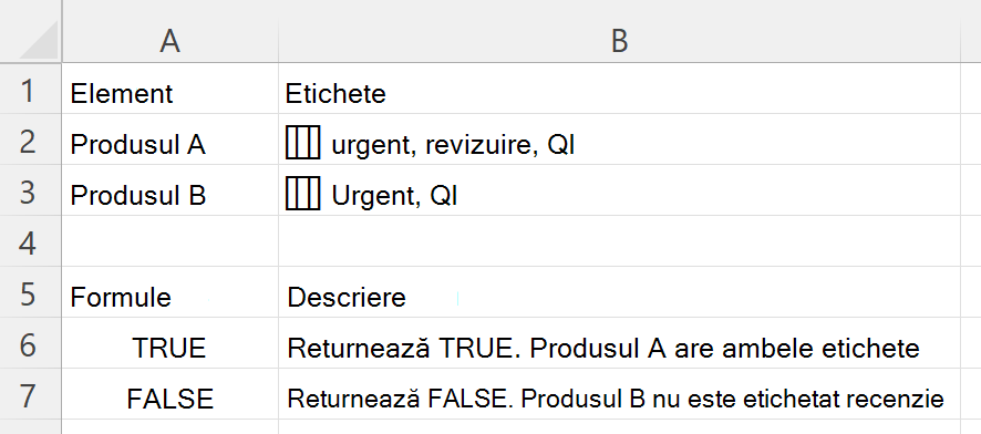 Utilizarea funcției HASALL pentru a verifica dacă o celulă care conține o matrice imbricată de etichete include toate etichetele necesare