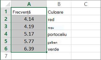 Exemplu de vector
