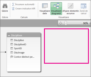 Table is hidden in Power Pivot