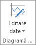 Butonul Editare date din grupul diagrame sparkline.