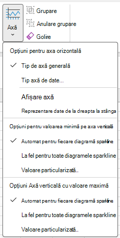 Captură de ecran care afișează butonul Axă pe fila Proiectare a Instrumentelor sparkline.