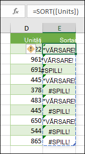 #SPILL! eroare - Formulă tabel