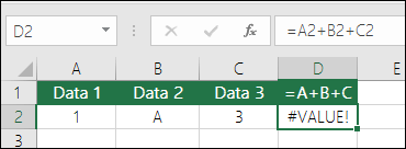 Exemplu de construcție slabă a formulei. Formula din celula D2 este =A2+B2+C2