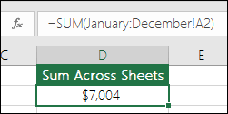 Sumă terță pe toate foile denumite. Formula din D2 este =SUM(Ianuarie:Decembrie! A2)