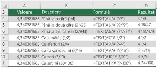 Coduri de format pentru fracții