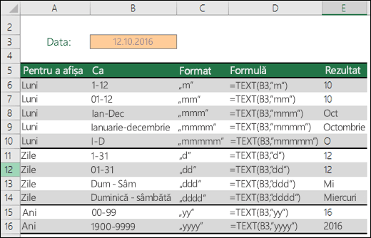 Coduri de format pentru zi, lună și an