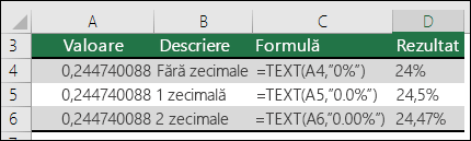 Coduri de format pentru procent