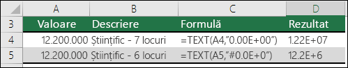 Coduri de format pentru notația științifică