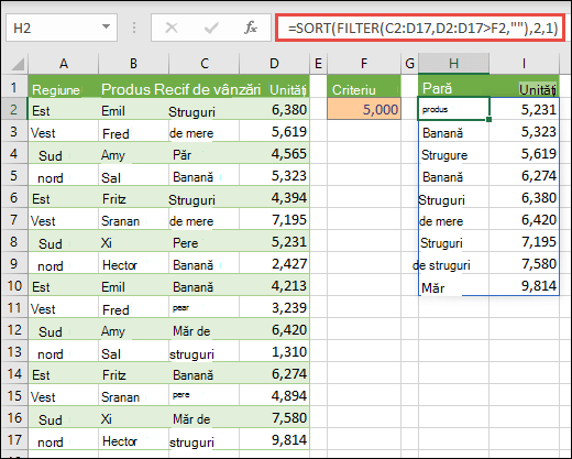 Utilizați SORT și FILTER împreună pentru a sorta o zonă în ordine ascendentă și a o limita la valori peste 5.000.