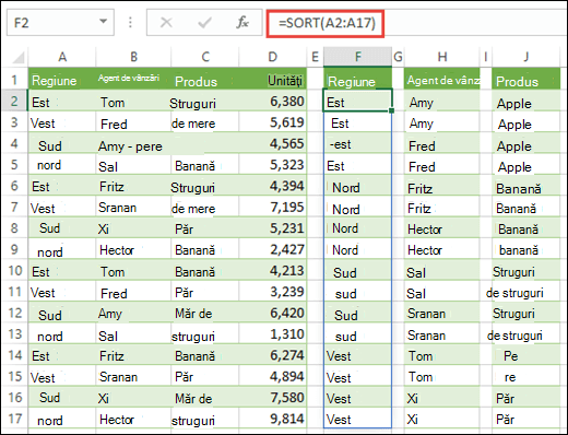Utilizați funcția SORT pentru a sorta zonele de date. Aici s-a utilizat =SORT(A2:A17) pentru a sorta Regiunea, apoi s-a copiat în celulele H2 & J2 pentru a sorta Reprezentantul de vânzări, numele și Produsul.