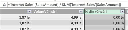 % of Sales Calculated Column
